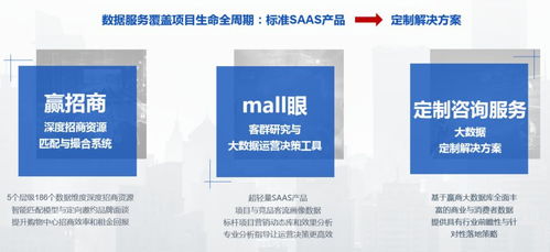 贏商大數據簽約奧園商管 以數據驅動商業創新，共筑城市商業新標桿